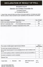 Election of a Unitary Councillor for Corvedale Division